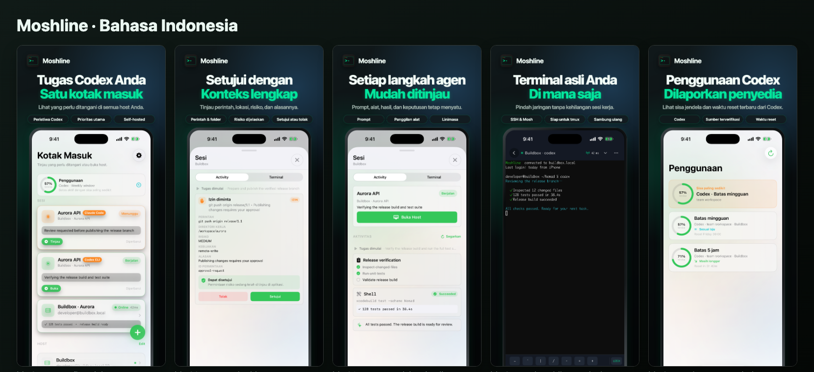 Lima layar Moshline yang menampilkan kotak masuk fleet, persetujuan kontekstual, aktivitas agen, terminal SSH/Mosh, dan penggunaan Codex.