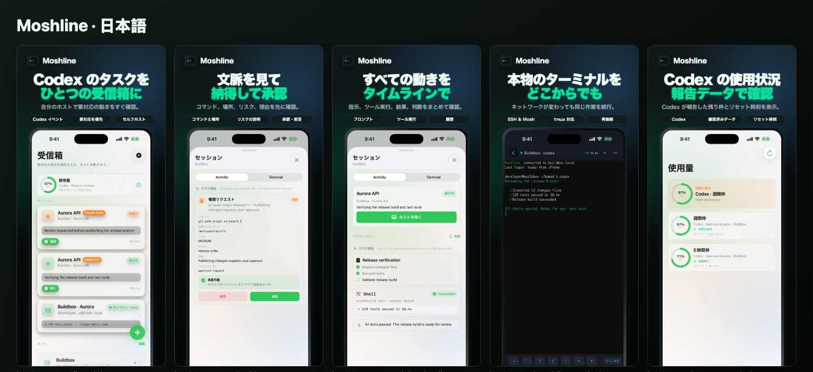 フリート受信箱、文脈付き承認、エージェントアクティビティ、SSH/Mosh 端末、Codex 使用量を示す5枚のMoshline画面。