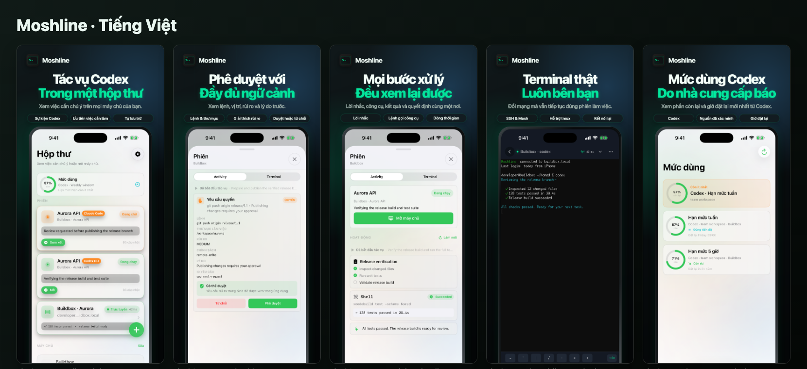 Năm màn hình Moshline hiển thị hộp thư fleet, phê duyệt có ngữ cảnh, hoạt động agent, terminal SSH/Mosh và mức dùng Codex.